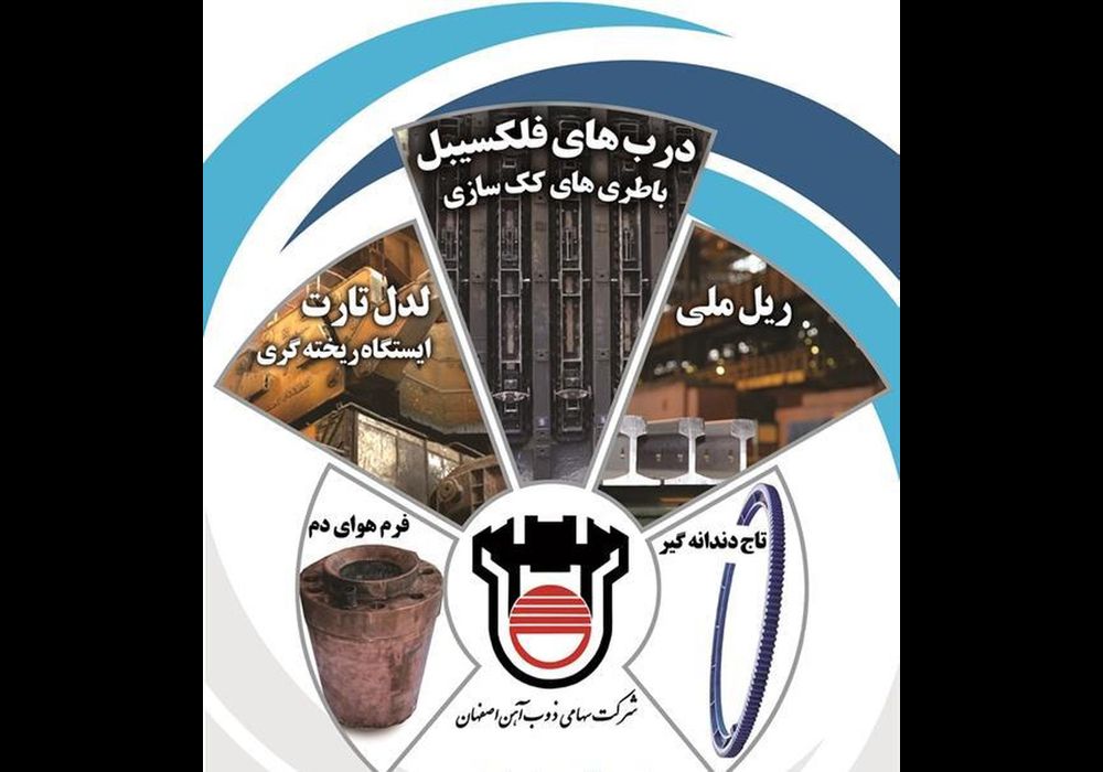 شرکت ذوب اهن