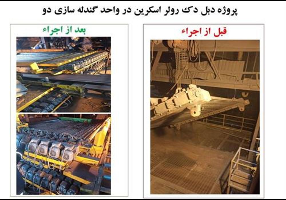 پروژه-های-دبل-دک-رولر-اسکرین-و-شوت-های-غبار-نشان-با-موفقیت-اجرا-شد