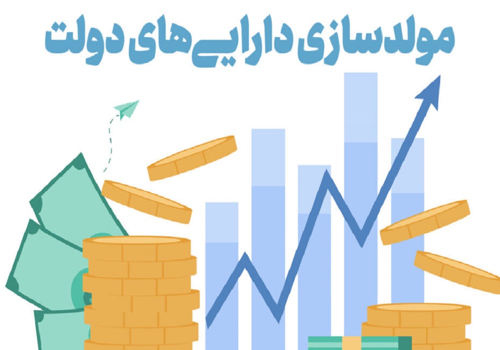 مولدسازی