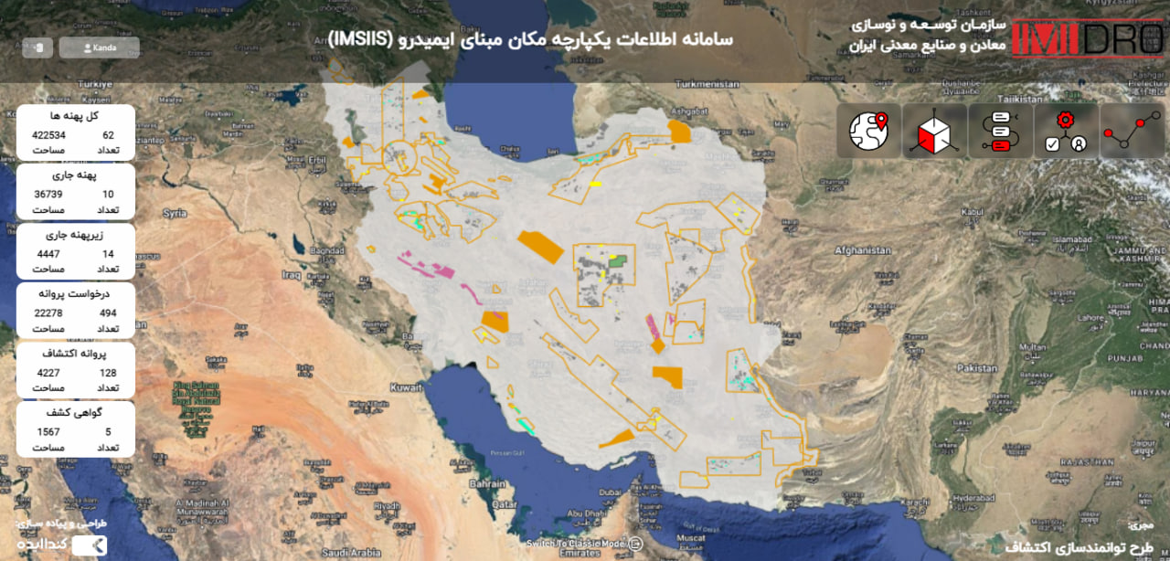 سامانه اطلاعات یکپارچه ایمیدرو