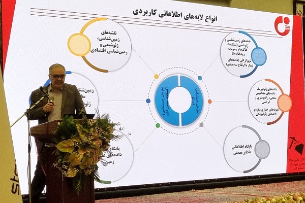 مواد معدنی کم عمق معادن ایران