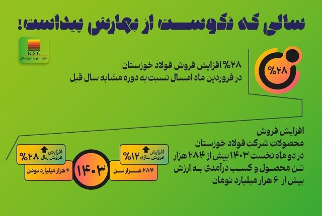 بهار-فولاد-خوزستان