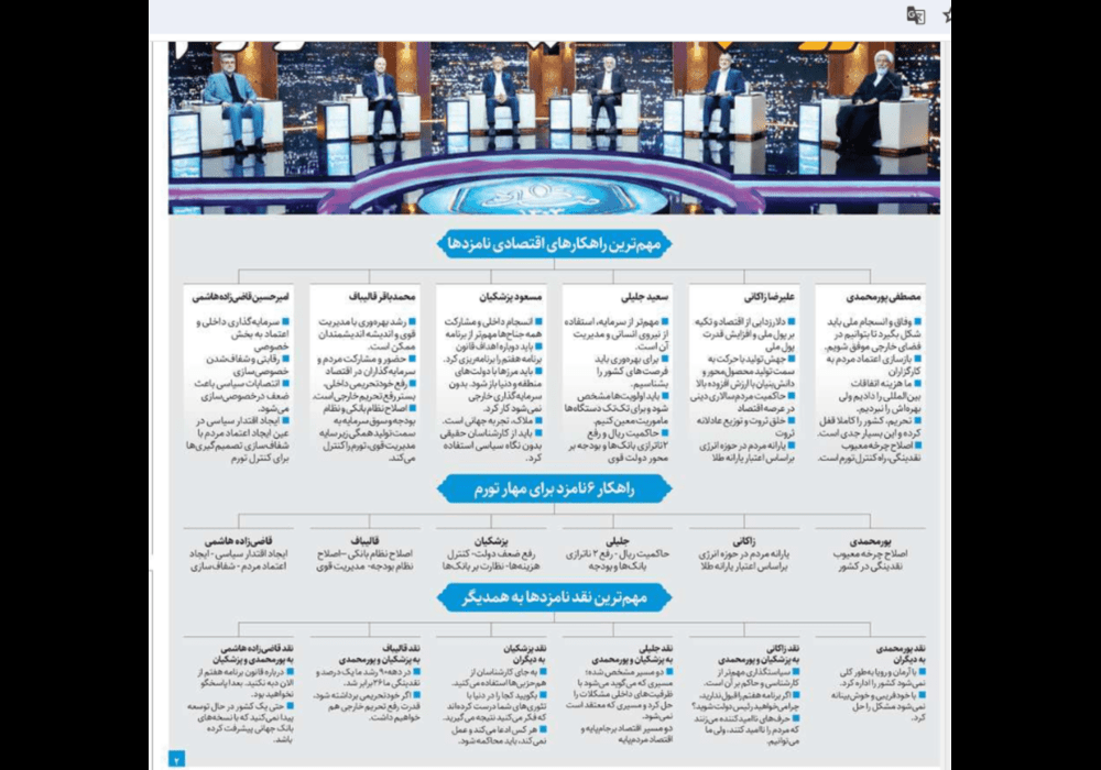 مناظره ها (3)