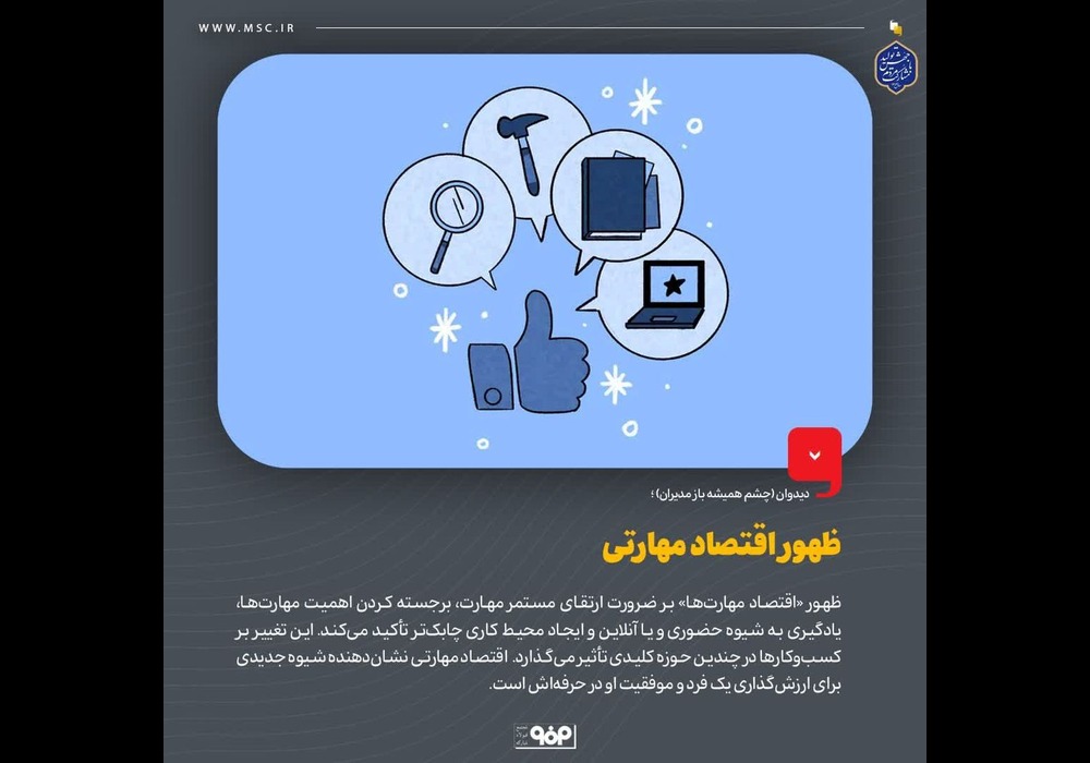 ظهور اقتصاد مهارتی
