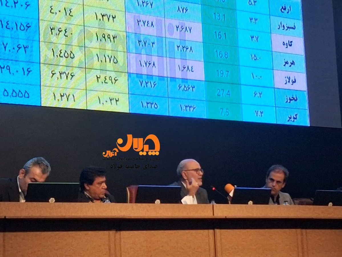 همایش واقعیت های صنعت فولاد ایران