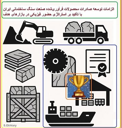 سنگ-ساختمانی