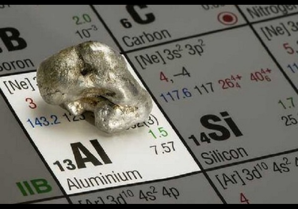 آلومینیوم-جهان